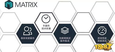 开发者福利 Matrix Unity游戏技术咨询免费开放